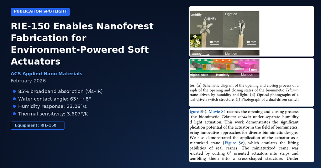 RIE-150 Enables Nanoforest Fabrication for Environment-Powered Soft Actuators