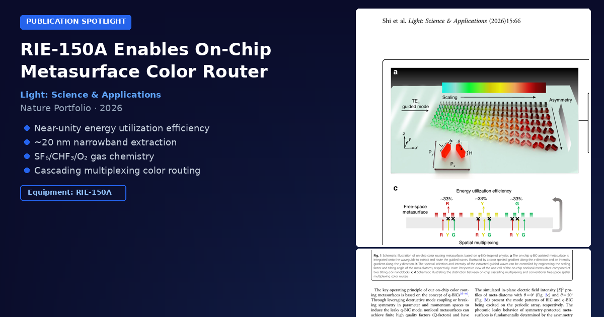 RIE-150A Enables On-Chip Metasurface Color Router