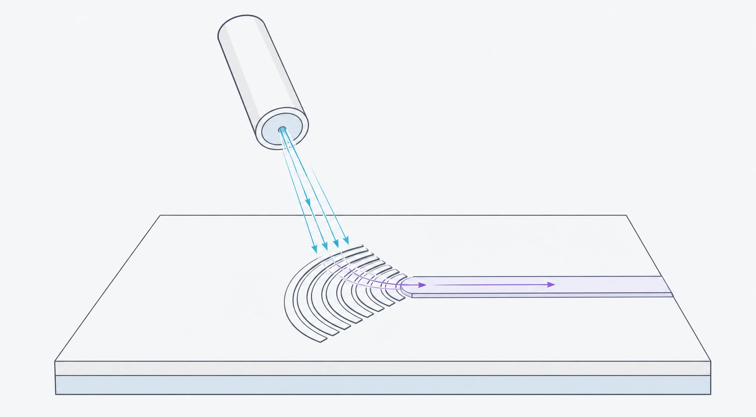 Vertical fiber coupling through a grating structure